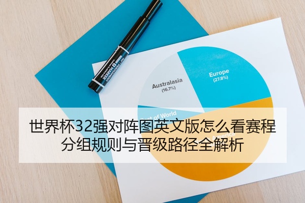 世界杯32强对阵图英文版怎么看赛程分组规则与晋级路径全解析